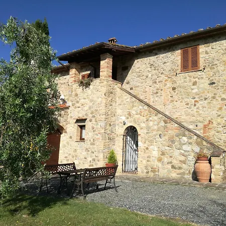 Casa Il Ponte *